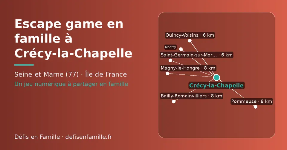 Carte schématique : Crécy-la-Chapelle et les communes voisines présentées sur ce site (Quincy-Voisins, Saint-Germain-sur-Morin, Pommeuse, Bailly-Romainvilliers, Magny-le-Hongre, Montry)