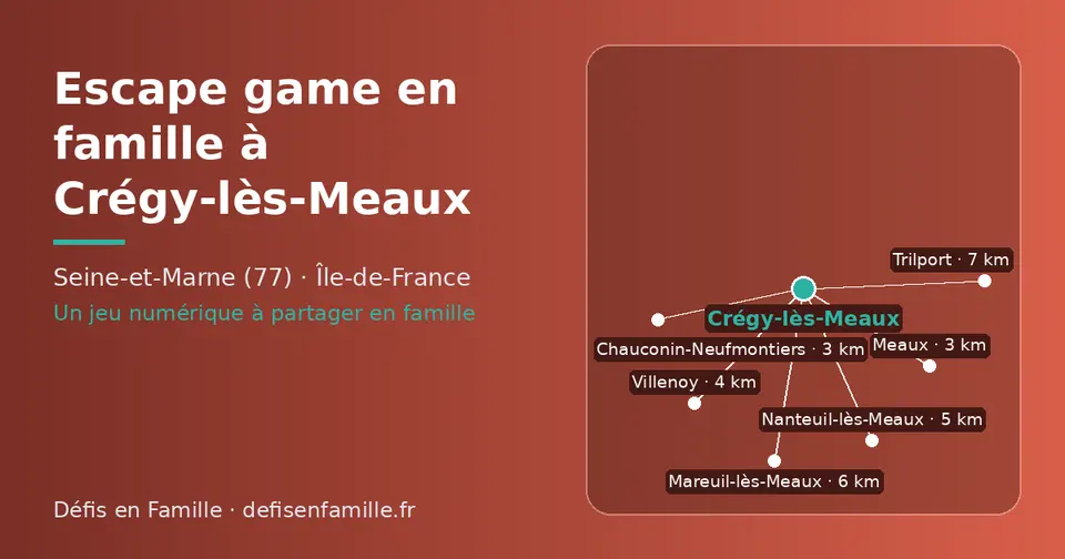 Carte schématique : Crégy-lès-Meaux et les communes voisines présentées sur ce site (Meaux, Chauconin-Neufmontiers, Villenoy, Nanteuil-lès-Meaux, Mareuil-lès-Meaux, Trilport)