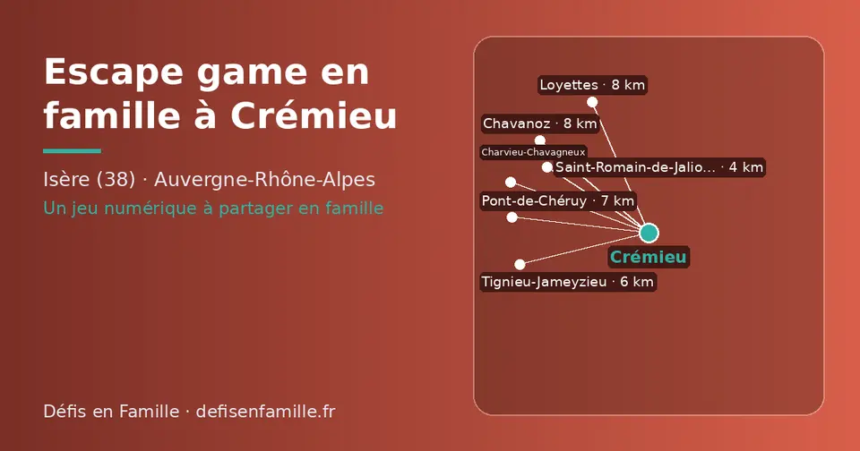 Carte schématique : Crémieu et les communes voisines présentées sur ce site (Saint-Romain-de-Jalionas, Tignieu-Jameyzieu, Pont-de-Chéruy, Loyettes, Chavanoz, Charvieu-Chavagneux)