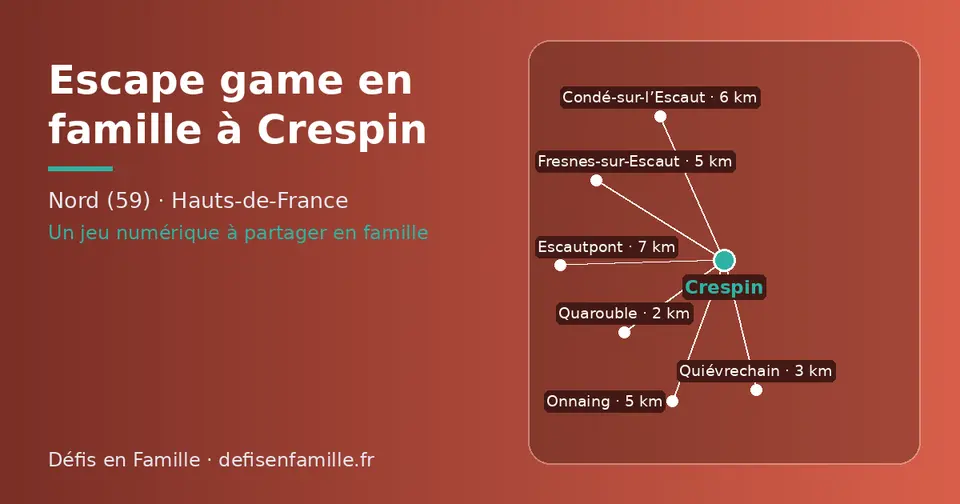 Carte schématique : Crespin et les communes voisines présentées sur ce site (Quarouble, Quiévrechain, Fresnes-sur-Escaut, Onnaing, Condé-sur-l’Escaut, Escautpont)