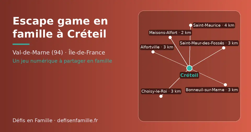Carte schématique : Créteil et les communes voisines présentées sur ce site (Maisons-Alfort, Alfortville, Bonneuil-sur-Marne, Choisy-le-Roi, Saint-Maur-des-Fossés, Saint-Maurice)
