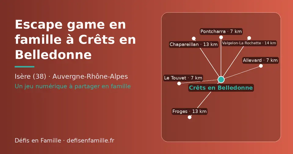 Carte schématique : Crêts en Belledonne et les communes voisines présentées sur ce site (Le Touvet, Allevard, Pontcharra, Froges, Chapareillan, Valgelon-La Rochette)