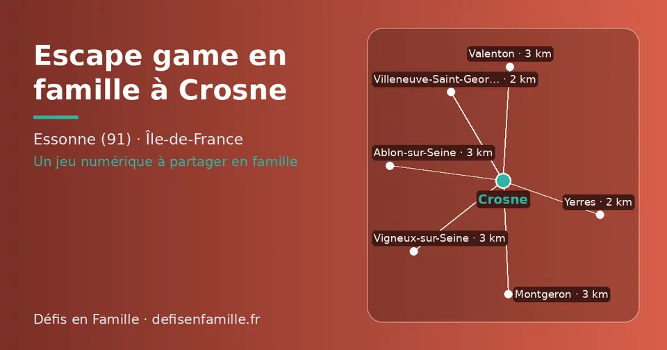 Carte schématique : Crosne et les communes voisines présentées sur ce site (Villeneuve-Saint-Georges, Yerres, Montgeron, Ablon-sur-Seine, Vigneux-sur-Seine, Valenton)