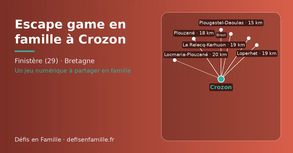 Carte schématique : Crozon et les communes voisines présentées sur ce site (Plougastel-Daoulas, Plouzané, Le Relecq-Kerhuon, Brest, Loperhet, Locmaria-Plouzané)