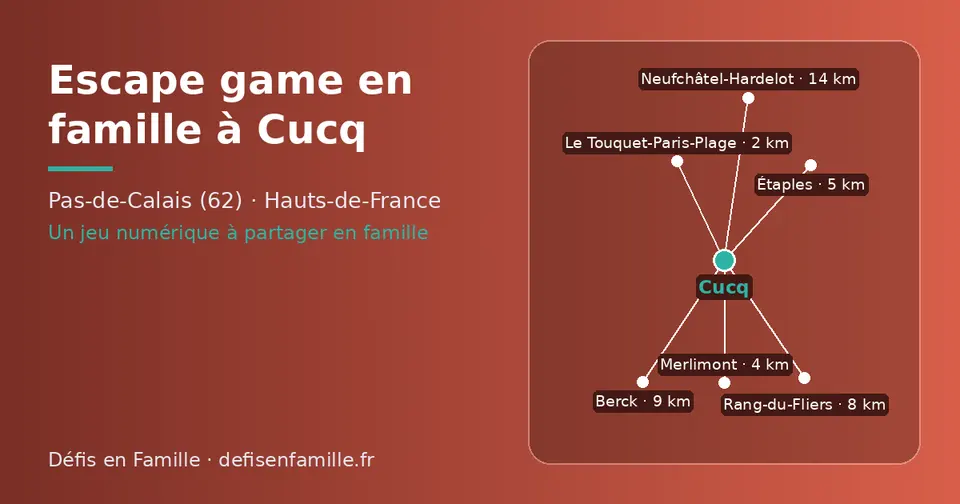 Carte schématique : Cucq et les communes voisines présentées sur ce site (Le Touquet-Paris-Plage, Merlimont, Étaples, Rang-du-Fliers, Berck, Neufchâtel-Hardelot)