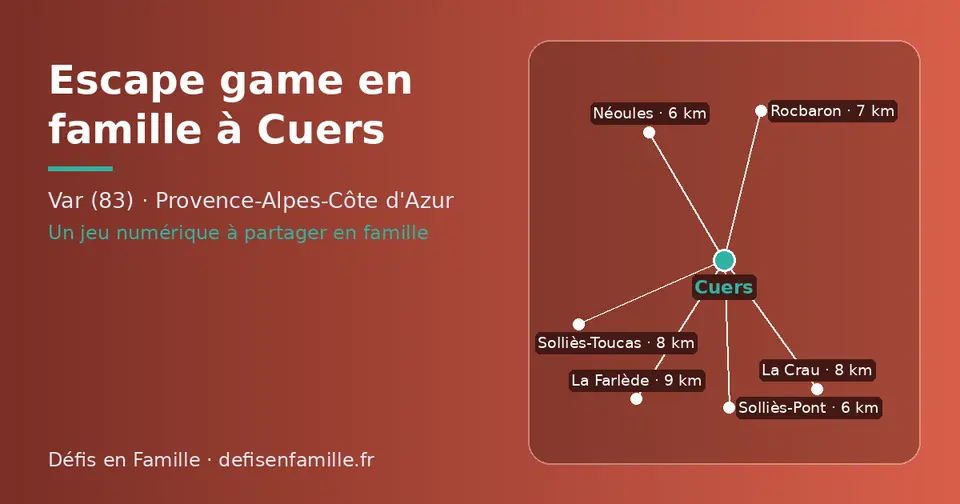 Carte schématique : Cuers et les communes voisines présentées sur ce site (Solliès-Pont, Néoules, Rocbaron, Solliès-Toucas, La Crau, La Farlède)