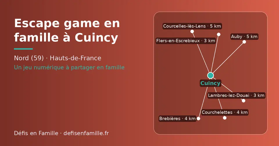 Carte schématique : Cuincy et les communes voisines présentées sur ce site (Lambres-lez-Douai, Flers-en-Escrebieux, Brebières, Courchelettes, Courcelles-lès-Lens, Auby)