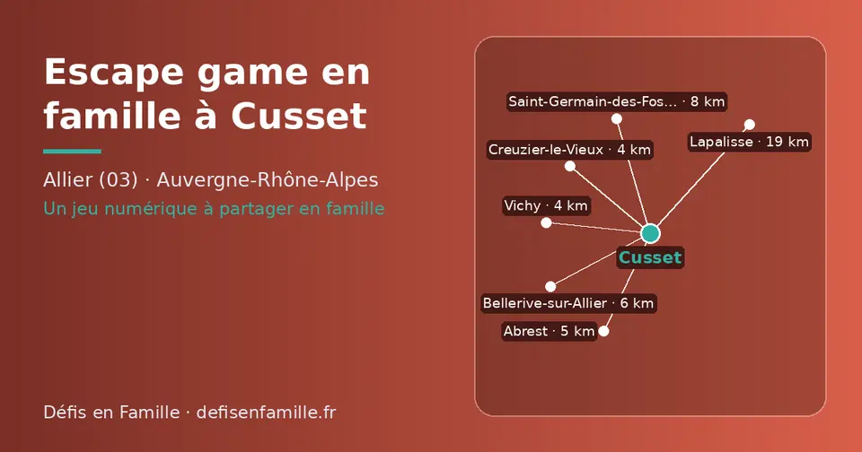 Carte schématique : Cusset et les communes voisines présentées sur ce site (Vichy, Creuzier-le-Vieux, Abrest, Bellerive-sur-Allier, Saint-Germain-des-Fossés, Lapalisse)
