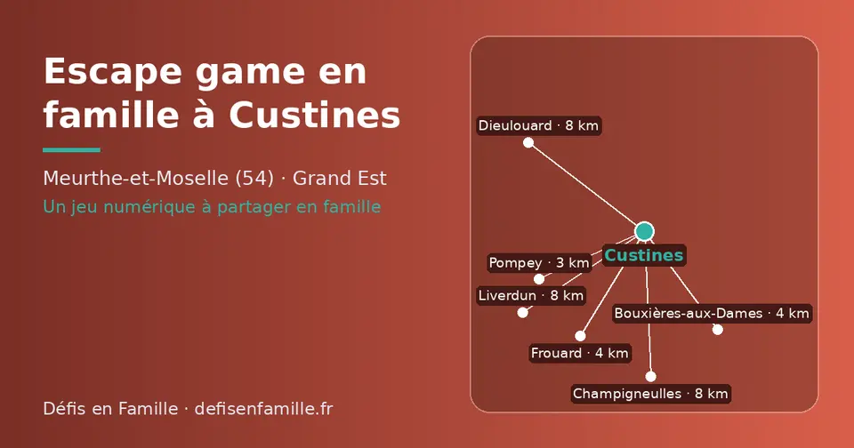 Carte schématique : Custines et les communes voisines présentées sur ce site (Pompey, Bouxières-aux-Dames, Frouard, Dieulouard, Champigneulles, Liverdun)