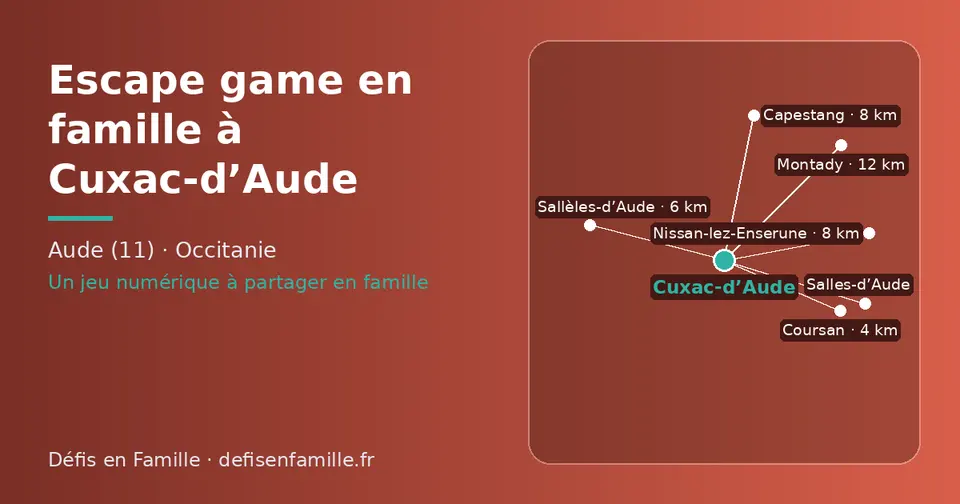 Carte schématique : Cuxac-d’Aude et les communes voisines présentées sur ce site (Coursan, Sallèles-d’Aude, Capestang, Nissan-lez-Enserune, Salles-d’Aude, Montady)