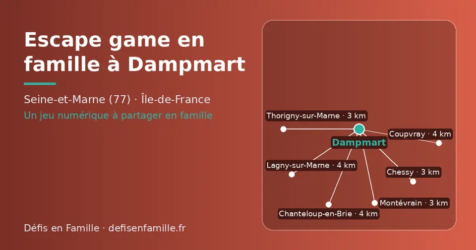 Carte schématique : Dampmart et les communes voisines présentées sur ce site (Thorigny-sur-Marne, Montévrain, Chessy, Coupvray, Lagny-sur-Marne, Chanteloup-en-Brie)