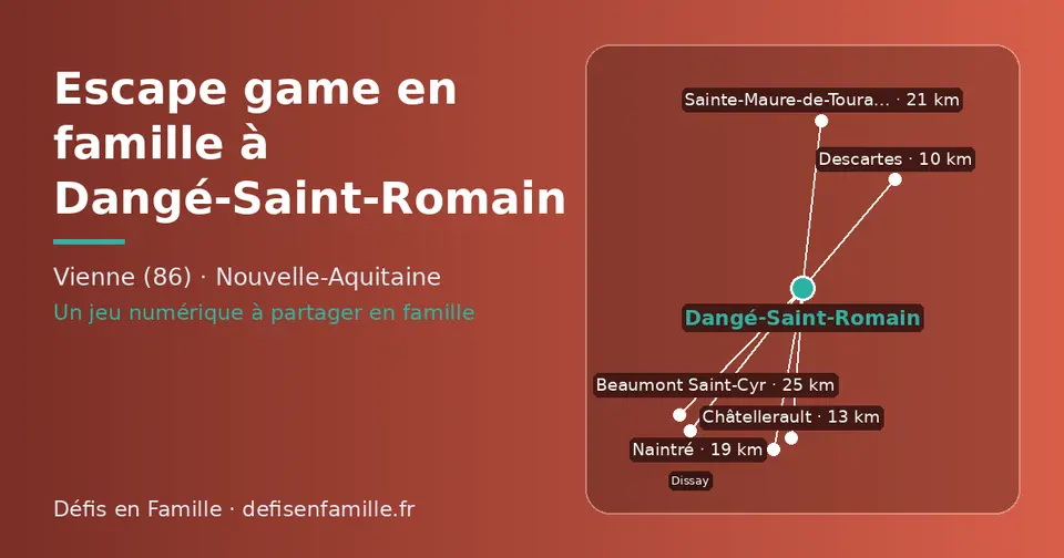 Carte schématique : Dangé-Saint-Romain et les communes voisines présentées sur ce site (Descartes, Châtellerault, Naintré, Sainte-Maure-de-Touraine, Beaumont Saint-Cyr, Dissay)