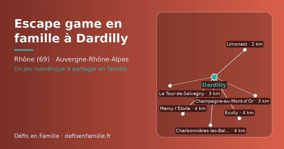 Carte schématique : Dardilly et les communes voisines présentées sur ce site (Limonest, La Tour-de-Salvagny, Champagne-au-Mont-d’Or, Charbonnières-les-Bains, Écully, Marcy-l’Étoile)