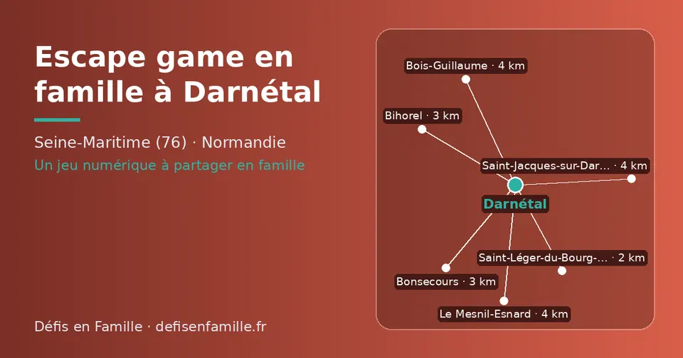 Carte schématique : Darnétal et les communes voisines présentées sur ce site (Saint-Léger-du-Bourg-Denis, Bihorel, Bonsecours, Bois-Guillaume, Le Mesnil-Esnard, Saint-Jacques-sur-Darnétal)