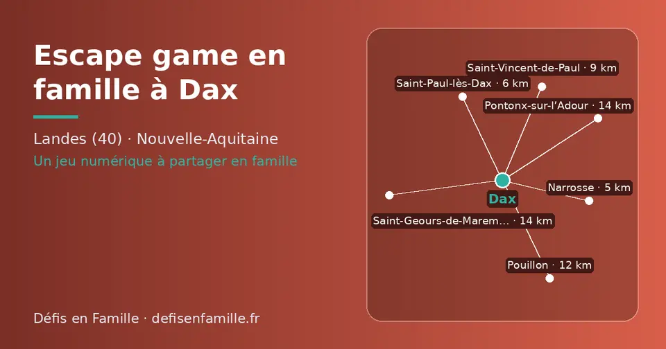 Carte schématique : Dax et les communes voisines présentées sur ce site (Narrosse, Saint-Paul-lès-Dax, Saint-Vincent-de-Paul, Pouillon, Saint-Geours-de-Maremne, Pontonx-sur-l’Adour)