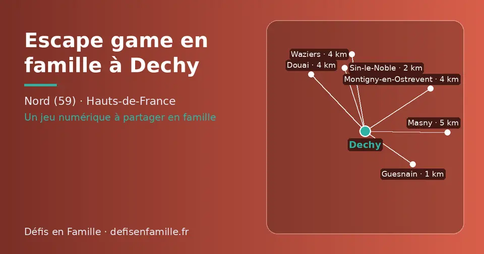 Carte schématique : Dechy et les communes voisines présentées sur ce site (Guesnain, Sin-le-Noble, Douai, Waziers, Montigny-en-Ostrevent, Masny)