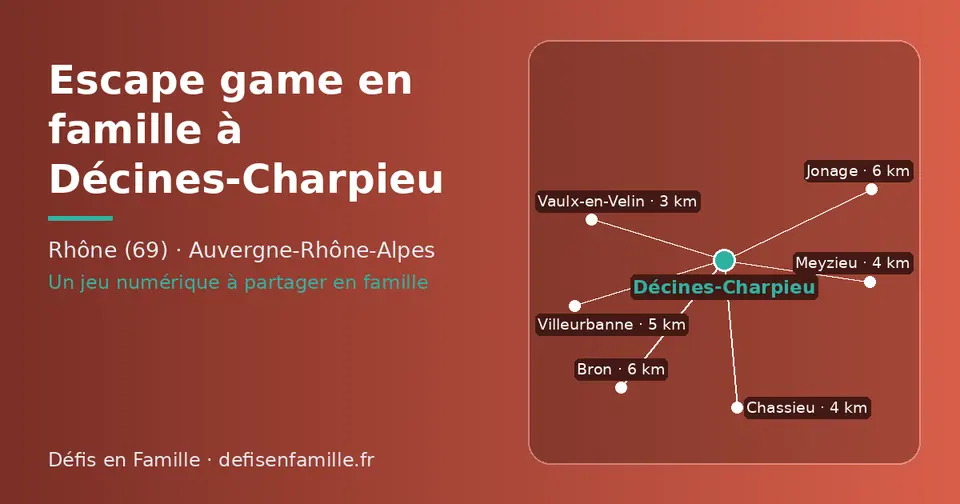 Carte schématique : Décines-Charpieu et les communes voisines présentées sur ce site (Vaulx-en-Velin, Meyzieu, Chassieu, Villeurbanne, Bron, Jonage)