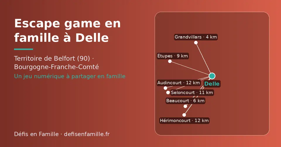 Carte schématique : Delle et les communes voisines présentées sur ce site (Grandvillars, Beaucourt, Étupes, Seloncourt, Audincourt, Hérimoncourt)
