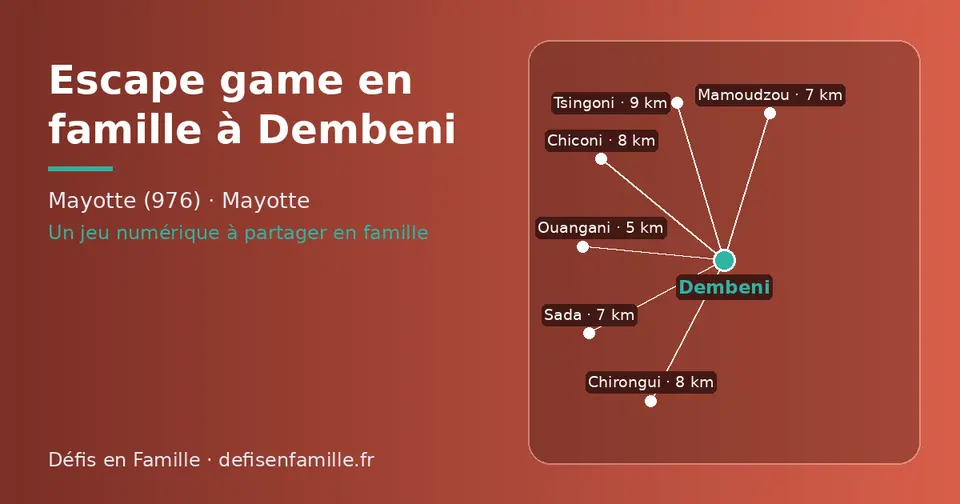 Carte schématique : Dembeni et les communes voisines présentées sur ce site (Ouangani, Sada, Mamoudzou, Chiconi, Chirongui, Tsingoni)