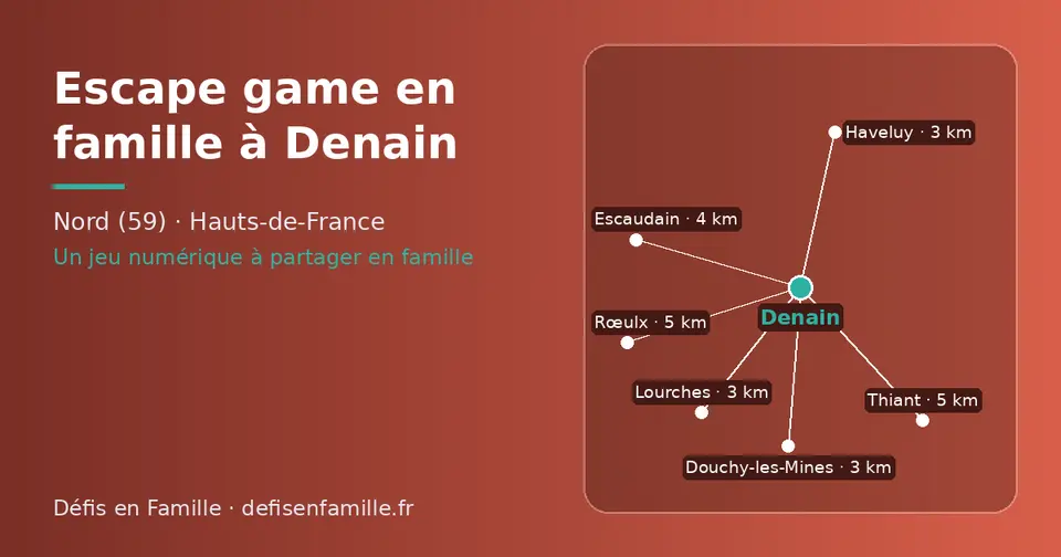 Carte schématique : Denain et les communes voisines présentées sur ce site (Haveluy, Douchy-les-Mines, Lourches, Escaudain, Rœulx, Thiant)