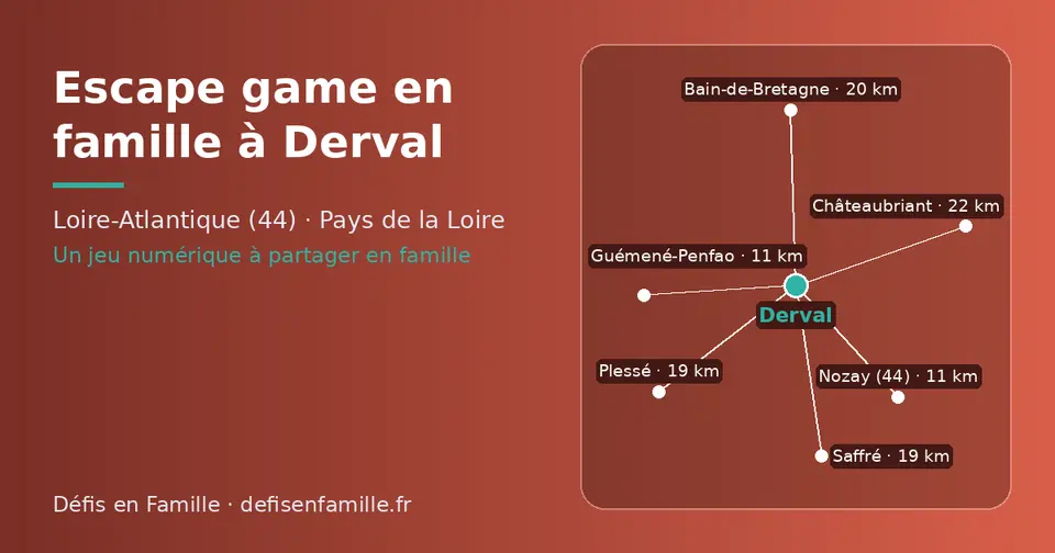 Carte schématique : Derval et les communes voisines présentées sur ce site (Nozay (44), Guémené-Penfao, Plessé, Saffré, Bain-de-Bretagne, Châteaubriant)
