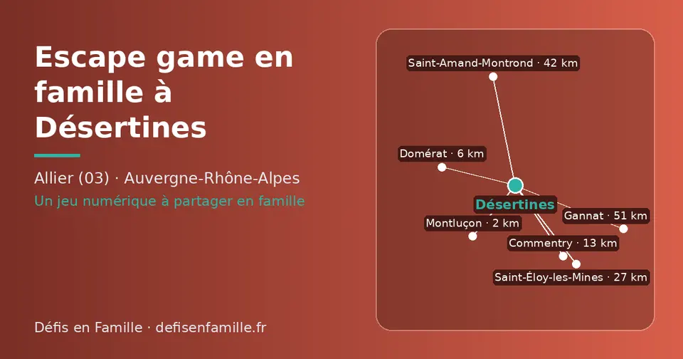 Carte schématique : Désertines et les communes voisines présentées sur ce site (Montluçon, Domérat, Commentry, Saint-Éloy-les-Mines, Saint-Amand-Montrond, Gannat)