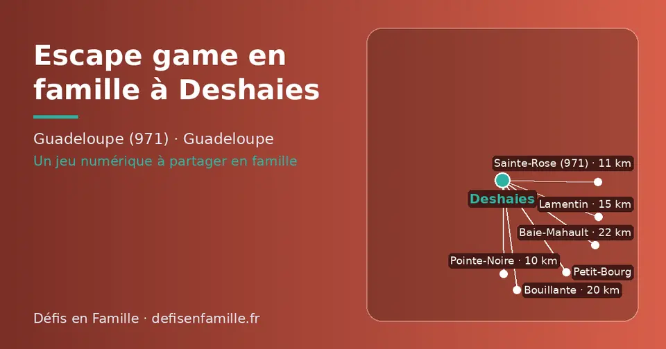 Carte schématique : Deshaies et les communes voisines présentées sur ce site (Pointe-Noire, Sainte-Rose (971), Lamentin, Bouillante, Petit-Bourg, Baie-Mahault)