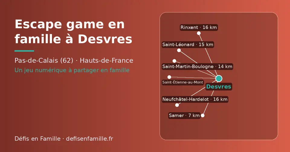 Carte schématique : Desvres et les communes voisines présentées sur ce site (Samer, Saint-Martin-Boulogne, Saint-Léonard, Rinxent, Saint-Étienne-au-Mont, Neufchâtel-Hardelot)
