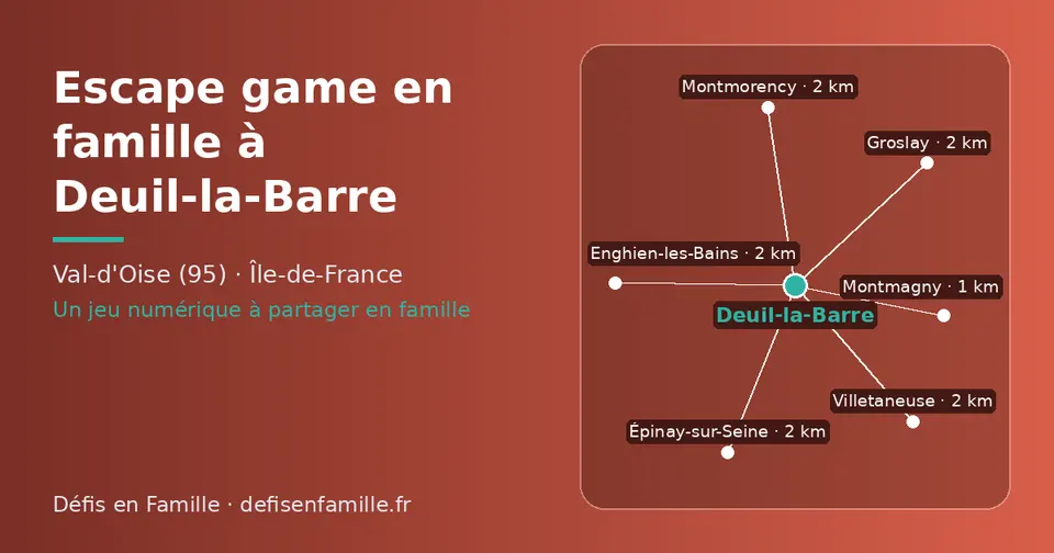 Carte schématique : Deuil-la-Barre et les communes voisines présentées sur ce site (Montmagny, Enghien-les-Bains, Villetaneuse, Épinay-sur-Seine, Groslay, Montmorency)
