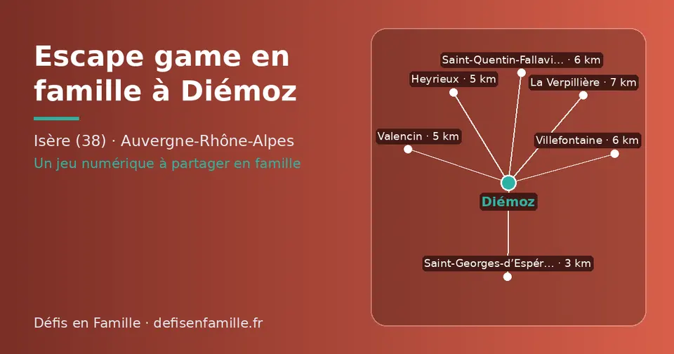 Carte schématique : Diémoz et les communes voisines présentées sur ce site (Saint-Georges-d’Espéranche, Heyrieux, Valencin, Saint-Quentin-Fallavier, Villefontaine, La Verpillière)
