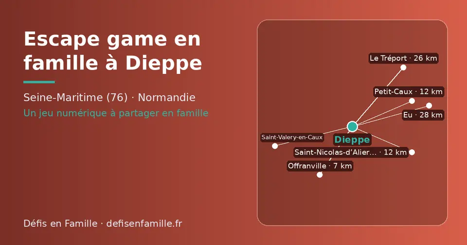 Carte schématique : Dieppe et les communes voisines présentées sur ce site (Offranville, Petit-Caux, Saint-Nicolas-d’Aliermont, Le Tréport, Saint-Valery-en-Caux, Eu)