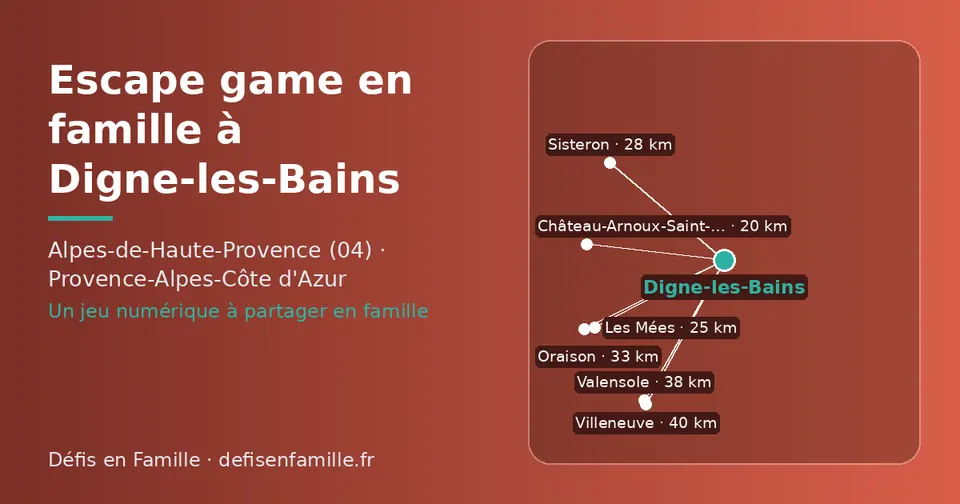 Carte schématique : Digne-les-Bains et les communes voisines présentées sur ce site (Château-Arnoux-Saint-Auban, Les Mées, Sisteron, Oraison, Valensole, Villeneuve)