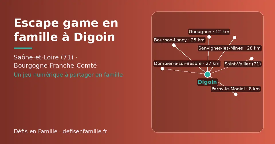 Carte schématique : Digoin et les communes voisines présentées sur ce site (Paray-le-Monial, Gueugnon, Bourbon-Lancy, Dompierre-sur-Besbre, Sanvignes-les-Mines, Saint-Vallier (71))