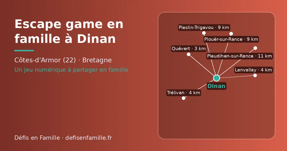 Carte schématique : Dinan et les communes voisines présentées sur ce site (Quévert, Lanvallay, Trélivan, Pleslin-Trigavou, Plouër-sur-Rance, Pleudihen-sur-Rance)