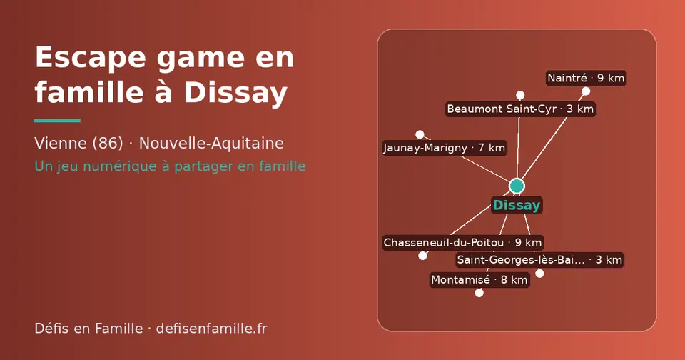 Carte schématique : Dissay et les communes voisines présentées sur ce site (Beaumont Saint-Cyr, Saint-Georges-lès-Baillargeaux, Jaunay-Marigny, Montamisé, Chasseneuil-du-Poitou, Naintré)