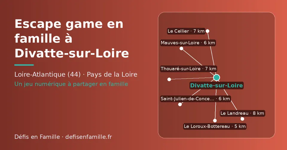 Carte schématique : Divatte-sur-Loire et les communes voisines présentées sur ce site (Le Loroux-Bottereau, Saint-Julien-de-Concelles, Mauves-sur-Loire, Le Cellier, Thouaré-sur-Loire, Le Landreau)