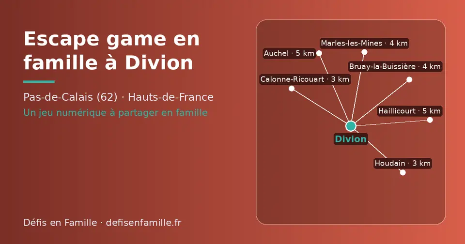 Carte schématique : Divion et les communes voisines présentées sur ce site (Houdain, Calonne-Ricouart, Marles-les-Mines, Bruay-la-Buissière, Haillicourt, Auchel)