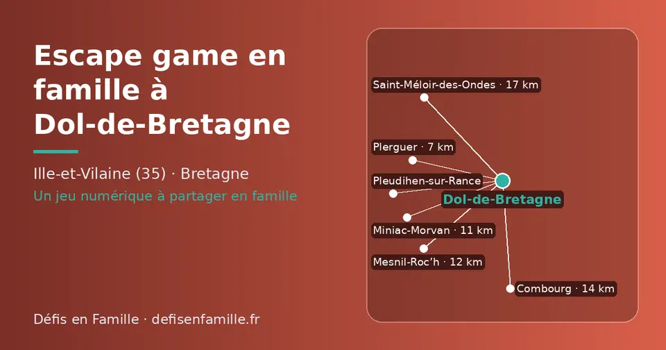 Carte schématique : Dol-de-Bretagne et les communes voisines présentées sur ce site (Plerguer, Miniac-Morvan, Mesnil-Roc’h, Combourg, Pleudihen-sur-Rance, Saint-Méloir-des-Ondes)