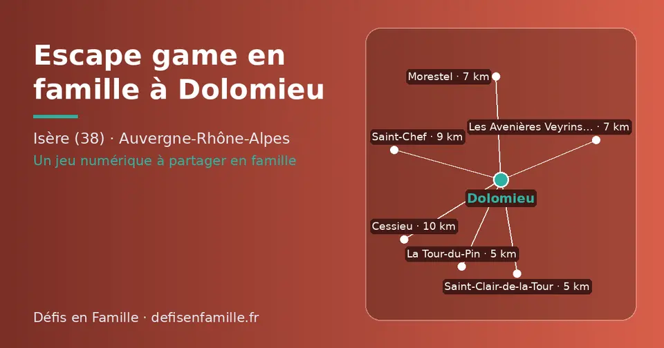 Carte schématique : Dolomieu et les communes voisines présentées sur ce site (Saint-Clair-de-la-Tour, La Tour-du-Pin, Les Avenières Veyrins-Thuellin, Morestel, Saint-Chef, Cessieu)