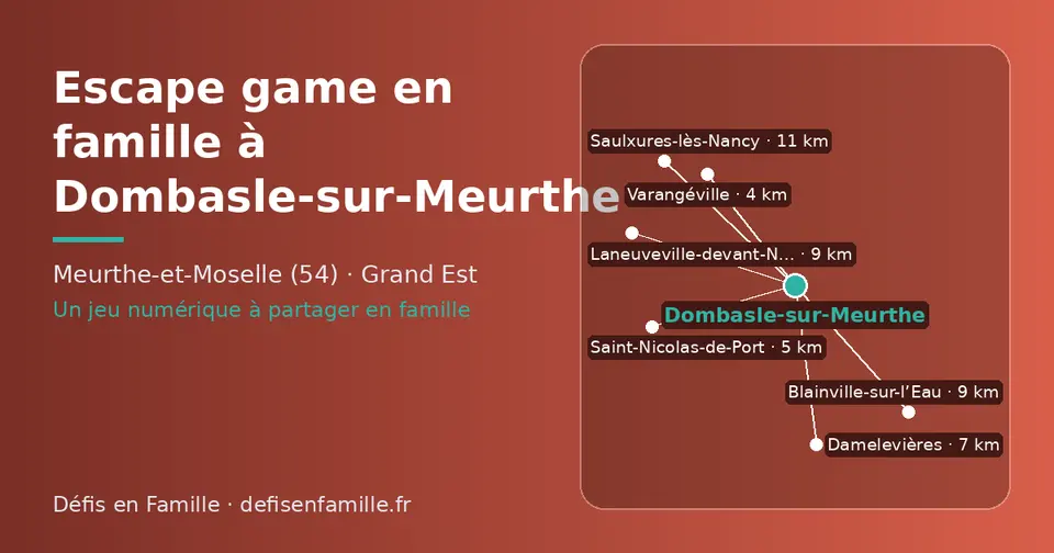 Carte schématique : Dombasle-sur-Meurthe et les communes voisines présentées sur ce site (Varangéville, Saint-Nicolas-de-Port, Damelevières, Blainville-sur-l’Eau, Laneuveville-devant-Nancy, Saulxures-lès-Nancy)
