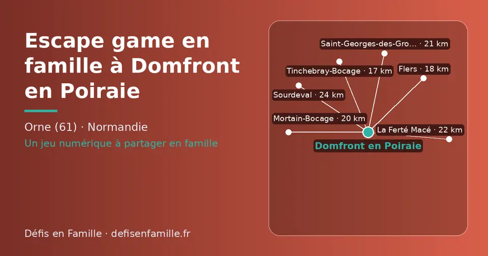 Carte schématique : Domfront en Poiraie et les communes voisines présentées sur ce site (Tinchebray-Bocage, Flers, Mortain-Bocage, Saint-Georges-des-Groseillers, La Ferté Macé, Sourdeval)
