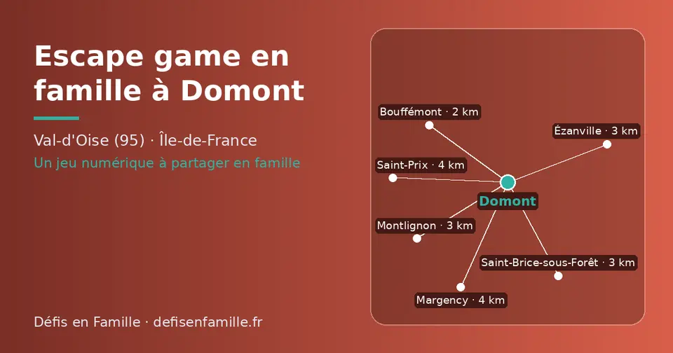 Carte schématique : Domont et les communes voisines présentées sur ce site (Bouffémont, Ézanville, Montlignon, Saint-Brice-sous-Forêt, Saint-Prix, Margency)