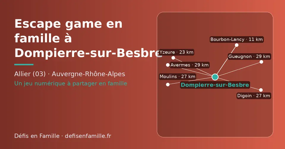Carte schématique : Dompierre-sur-Besbre et les communes voisines présentées sur ce site (Bourbon-Lancy, Yzeure, Digoin, Moulins, Avermes, Gueugnon)