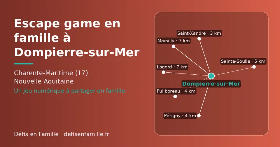 Carte schématique : Dompierre-sur-Mer et les communes voisines présentées sur ce site (Saint-Xandre, Périgny, Puilboreau, Sainte-Soulle, Lagord, Marsilly)