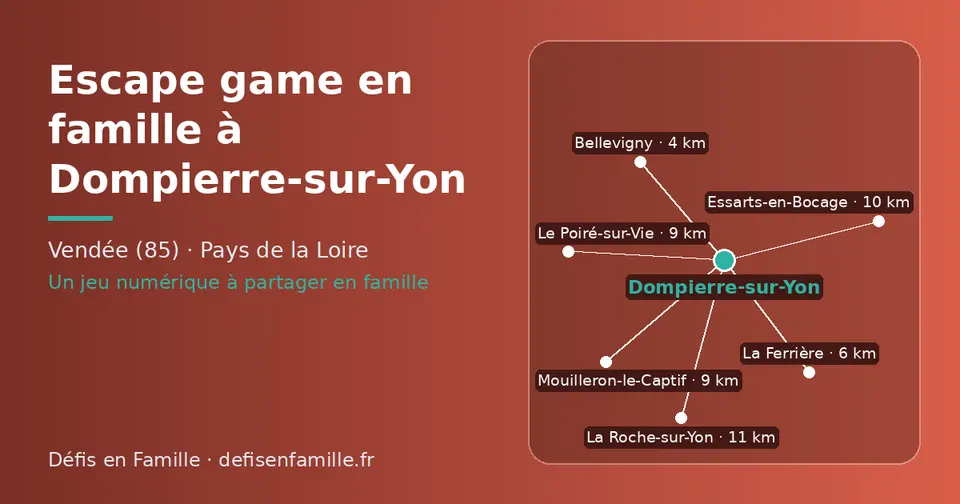 Carte schématique : Dompierre-sur-Yon et les communes voisines présentées sur ce site (Bellevigny, La Ferrière, Mouilleron-le-Captif, Le Poiré-sur-Vie, Essarts-en-Bocage, La Roche-sur-Yon)