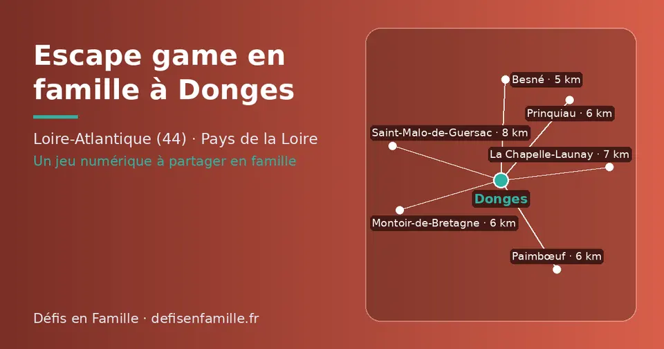 Carte schématique : Donges et les communes voisines présentées sur ce site (Besné, Prinquiau, Montoir-de-Bretagne, Paimbœuf, La Chapelle-Launay, Saint-Malo-de-Guersac)
