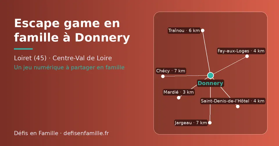Carte schématique : Donnery et les communes voisines présentées sur ce site (Mardié, Fay-aux-Loges, Saint-Denis-de-l’Hôtel, Traînou, Chécy, Jargeau)