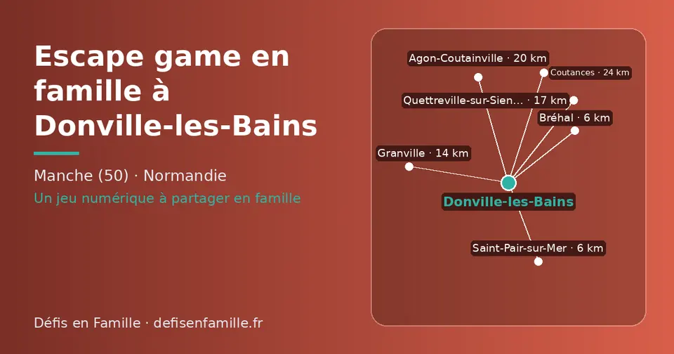 Carte schématique : Donville-les-Bains et les communes voisines présentées sur ce site (Saint-Pair-sur-Mer, Bréhal, Granville, Quettreville-sur-Sienne, Agon-Coutainville, Coutances)