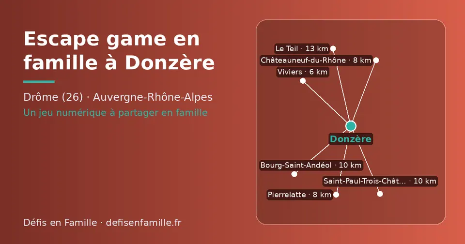 Carte schématique : Donzère et les communes voisines présentées sur ce site (Viviers, Châteauneuf-du-Rhône, Pierrelatte, Bourg-Saint-Andéol, Saint-Paul-Trois-Châteaux, Le Teil)