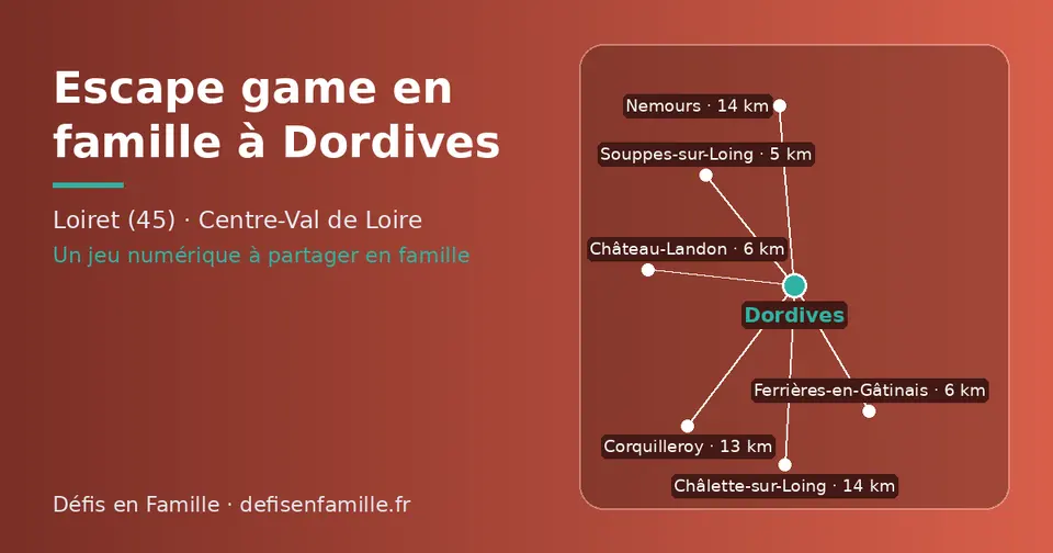 Carte schématique : Dordives et les communes voisines présentées sur ce site (Souppes-sur-Loing, Ferrières-en-Gâtinais, Château-Landon, Corquilleroy, Châlette-sur-Loing, Nemours)